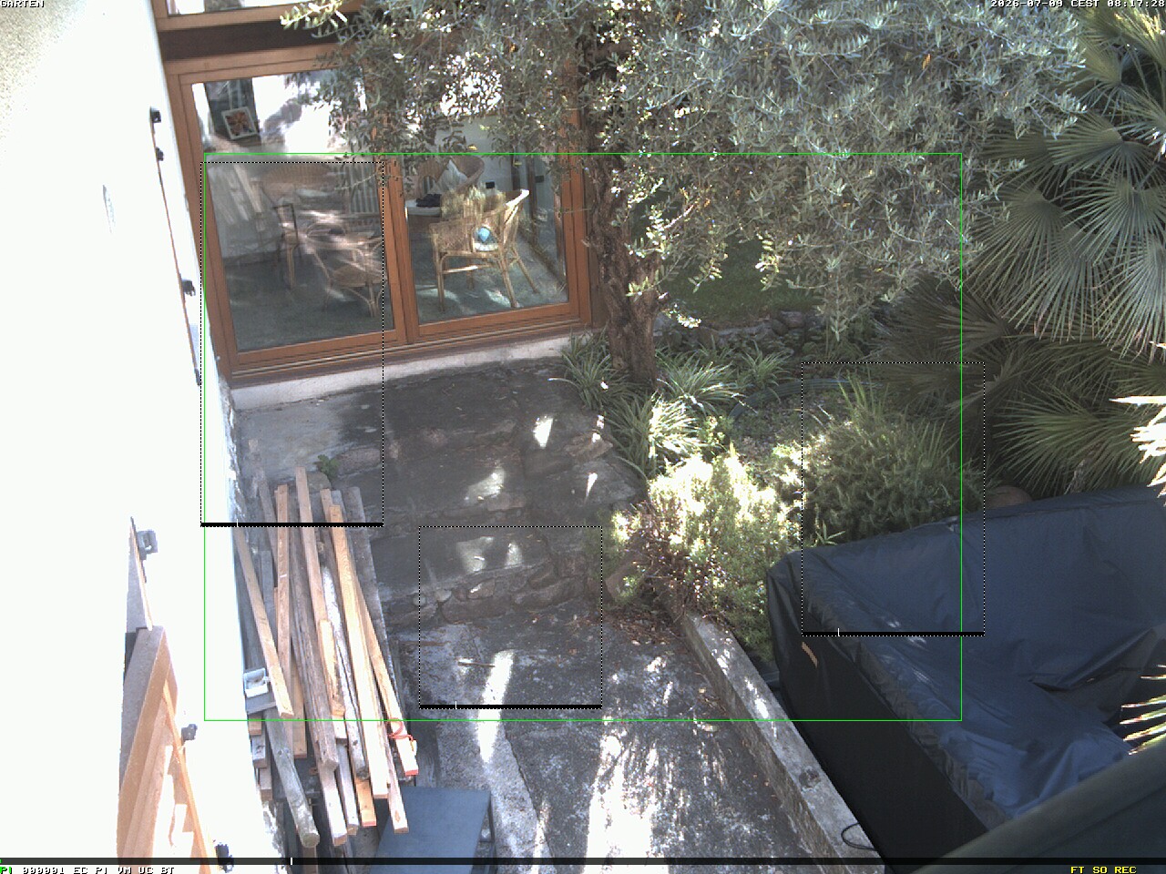 Camera localcam: Live Image.