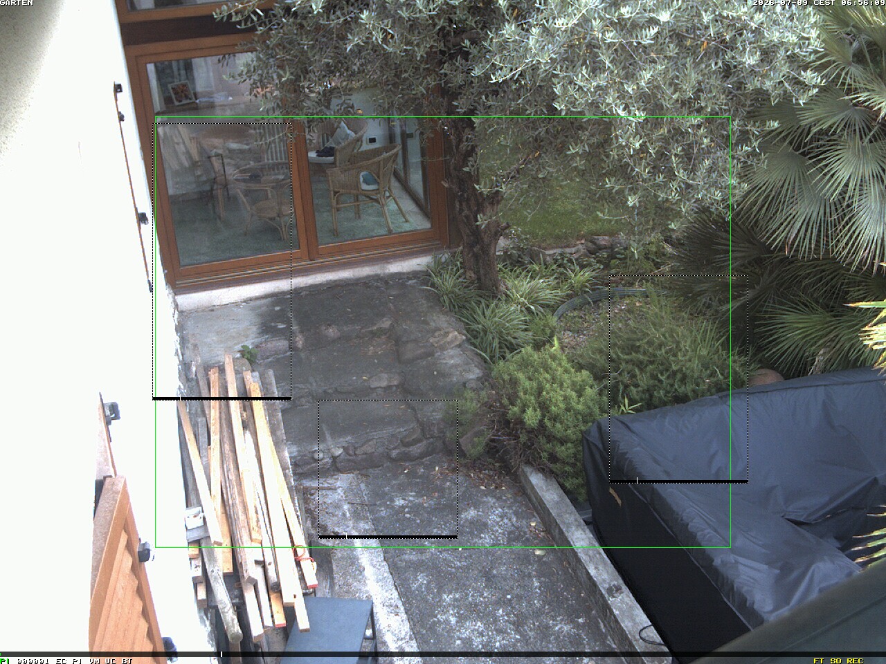 Camera Live Image