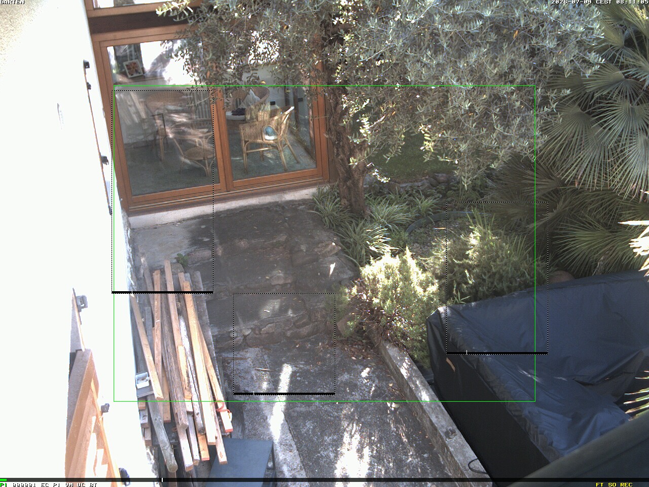 Camera Live Image